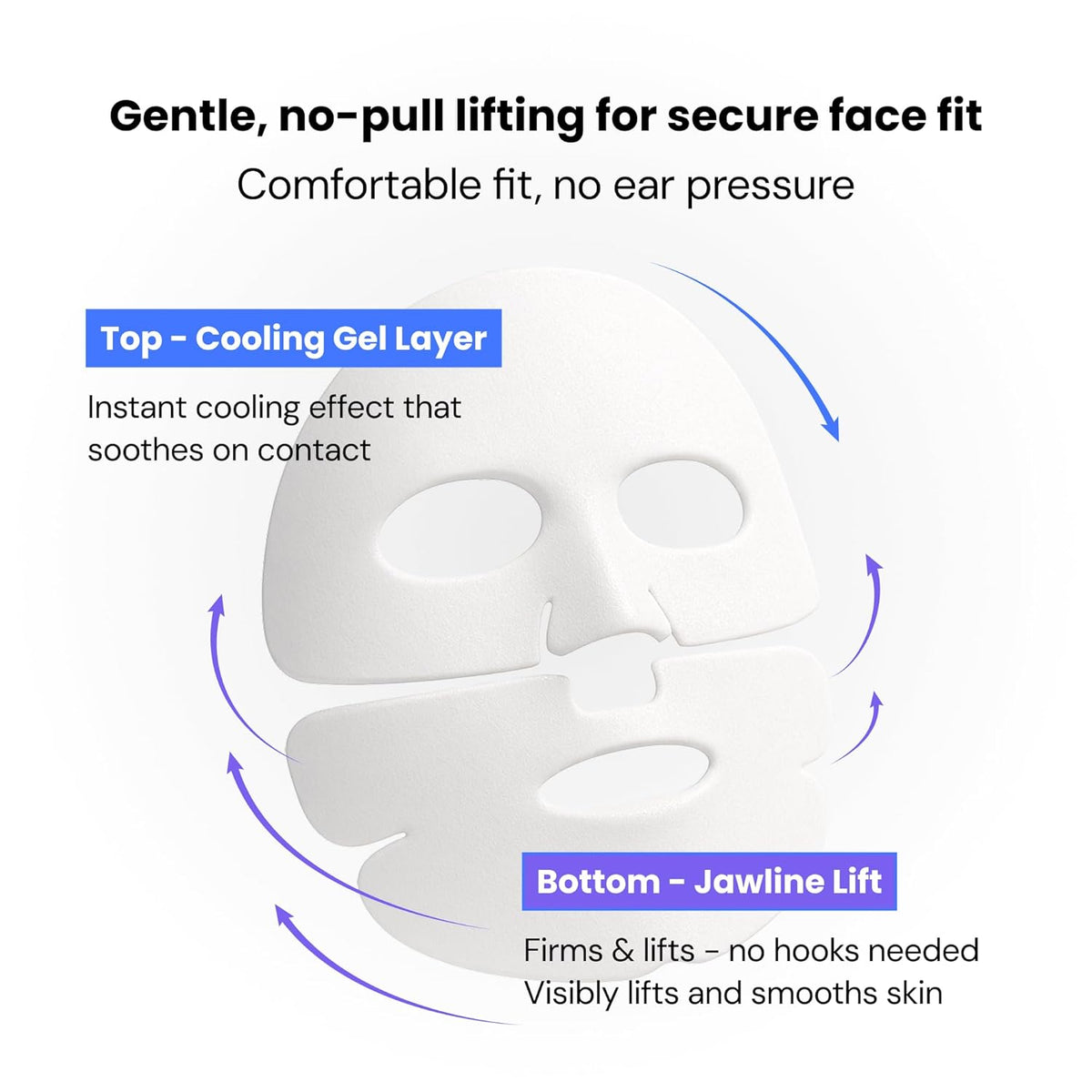 [PO:DL] Red Bean Panthenol Coolfit Gelfting Mask (4ea)