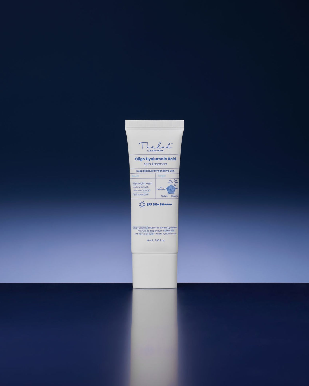 [THE LAB by BLANC DOUX] Oligo Hyaluronic Acid Sun Essence 40ml
