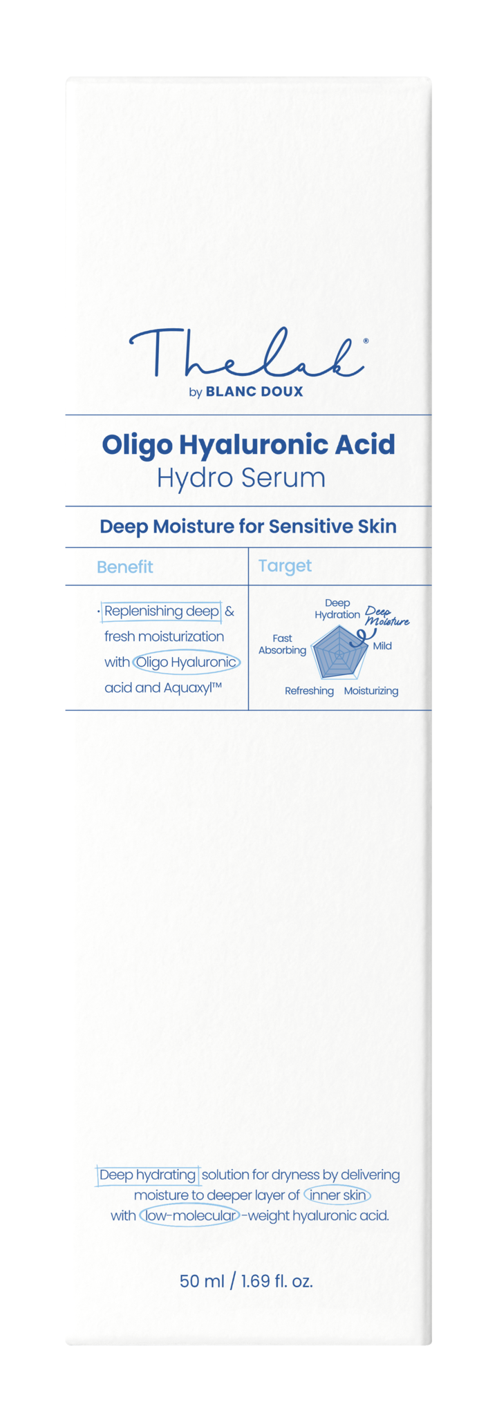[THE LAB by BLANC DOUX] Oligo Hyaluronic Acid Hydro Serum 50ml