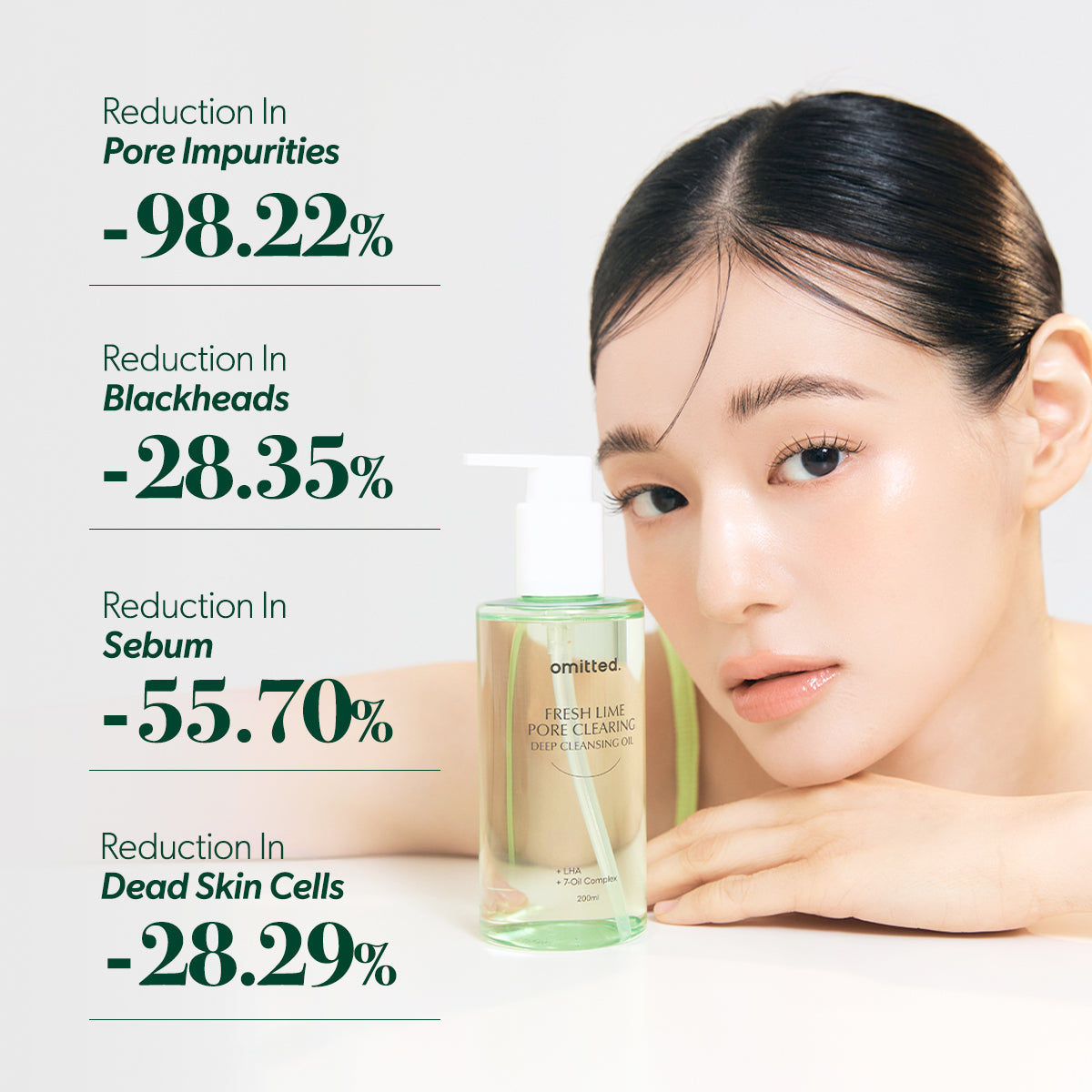 [Omitted] Fresh Lime Pore Clearing Deep Cleansing Oil 200ml
