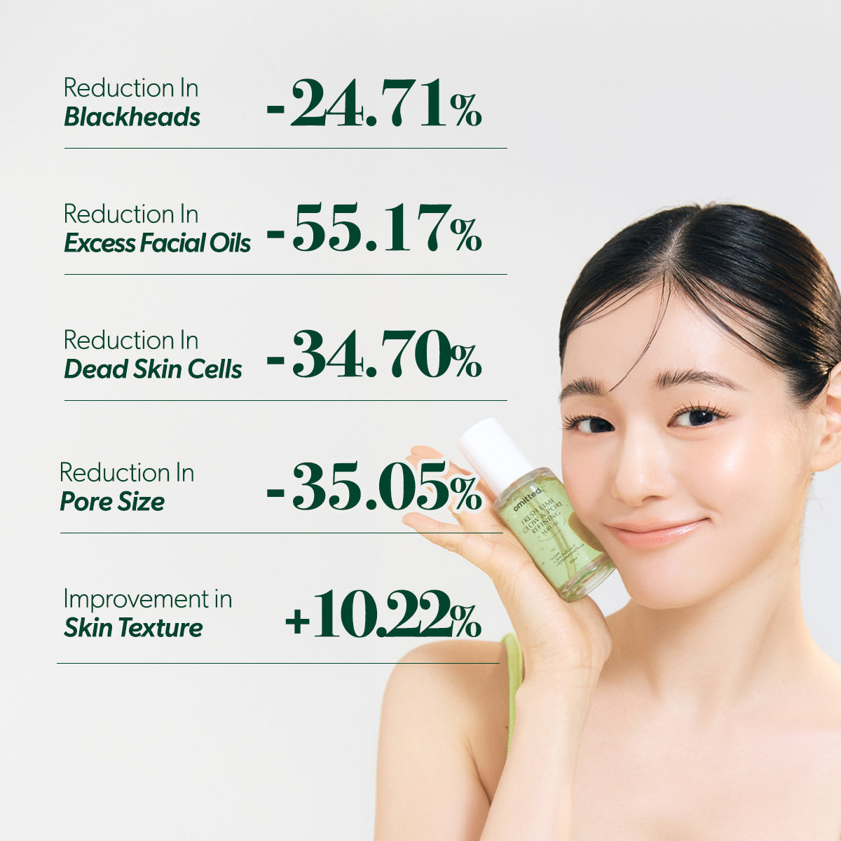 [Omitted] Fresh Lime Glow & Pore Refining Serum 50ml