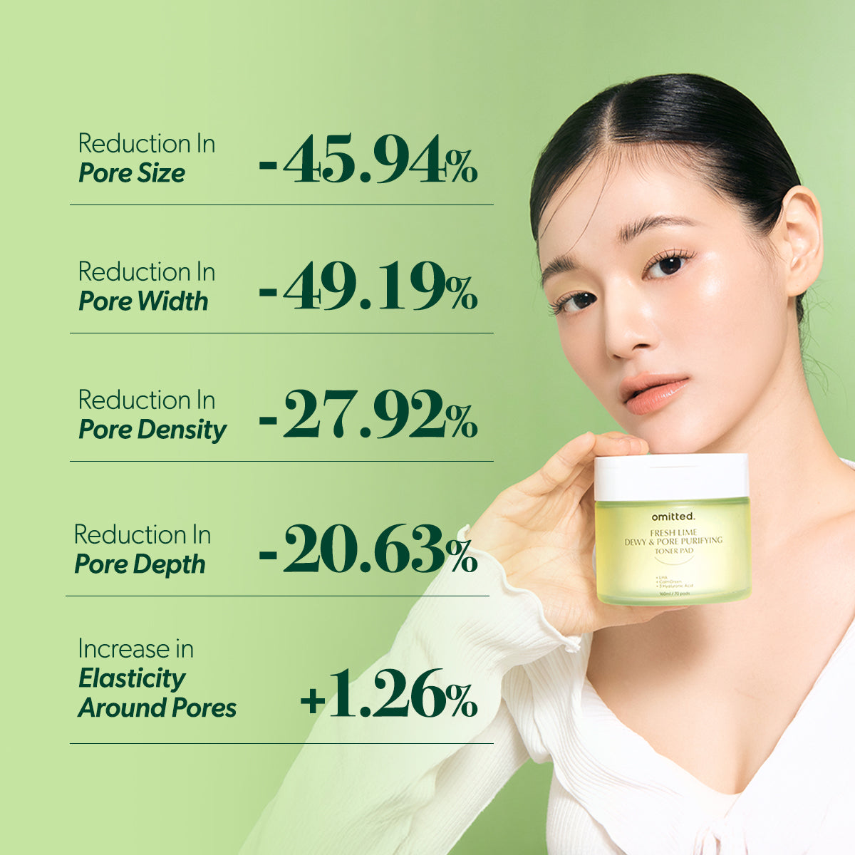 [Omitted] Fresh Lime Dewy & Pore Purifying Toner Pad 70ea(160ml)