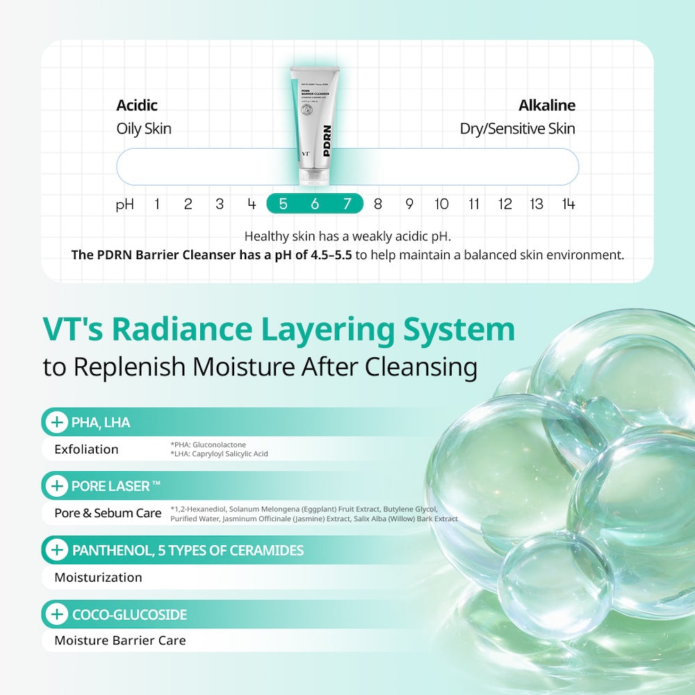 [VT Cosmetics] PDRN Barrier Cleanser 200ml