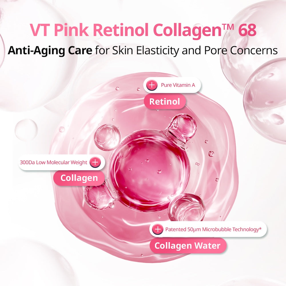 [VT Cosmetics] Retinol Collagen Pink Micro Bubble Serum 70ml